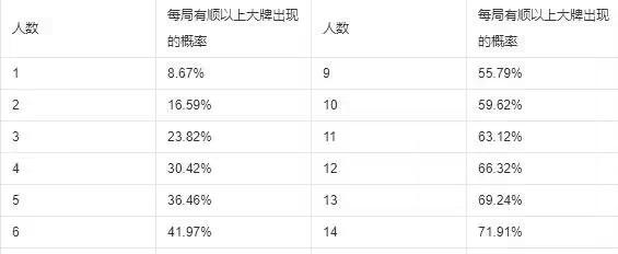 v2-d9e50878360bedb25f3198afc7dee842_1440w